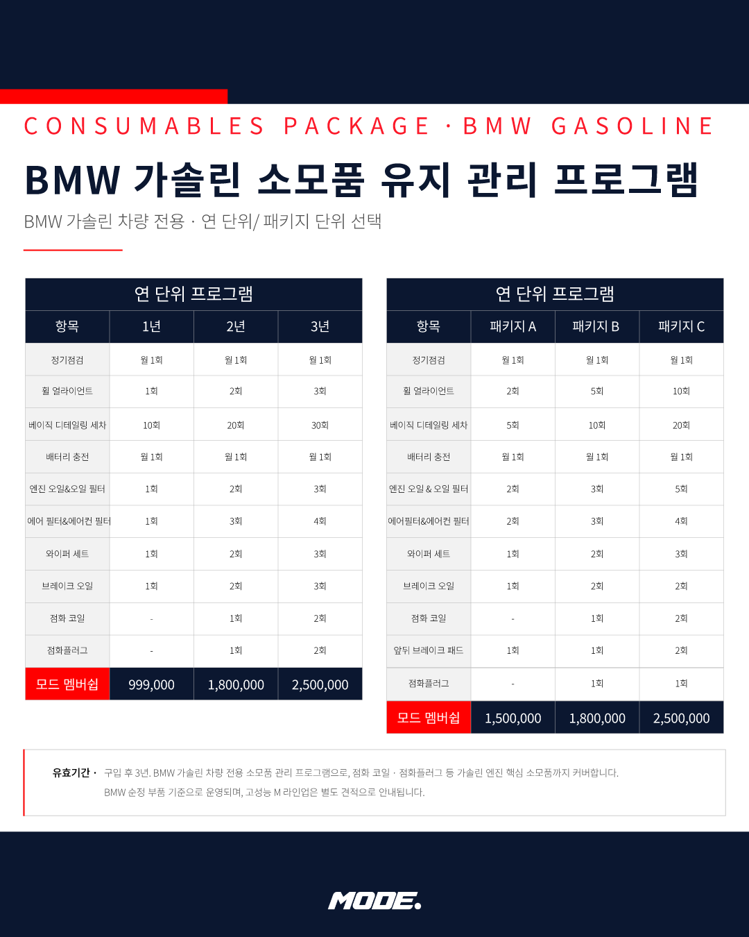 개러지 8